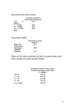 Referāts 'Medicīnas māsa. Profesijas izpēte', 11.