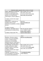 Konspekts 'Mākslinieciskie izteiksmes līdzekļi Ojāra Vācieša dzejoļu krājumā "Rītam ticēt"', 4.