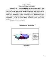 Referāts 'Mobilo telefonu kaitīgo staru ietekme uz veselību', 7.