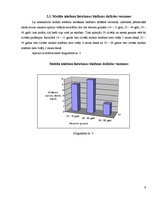 Referāts 'Mobilo telefonu kaitīgo staru ietekme uz veselību', 9.