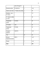 Referāts 'Māju automatizācija, izmantojot Bluetooth un Android ierīces', 35.