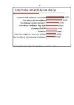 Referāts 'E-komercija Latvijā – tagadne un nākotnes iespējas', 47.