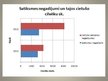 Prezentācija 'Statistikas datu apstrāde. 2010. un 2011.gada dati par nelaimes gadījumiem', 7.