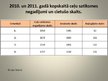 Prezentācija 'Statistikas datu apstrāde. 2010. un 2011.gada dati par nelaimes gadījumiem', 8.
