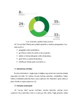 Prakses atskaite 'AS "Latvijas Gāze"', 6.