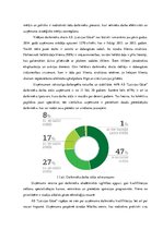 Prakses atskaite 'AS "Latvijas Gāze"', 7.