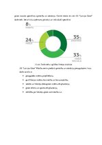 Prakses atskaite 'AS "Latvijas Gāze"', 8.