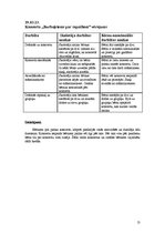 Prakses atskaite 'Psiholoģisko vērojumu prakse', 13.