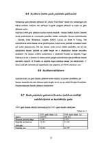 Prakses atskaite 'AS "Baltic Trust Bank"', 22.