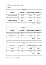 Diplomdarbs 'Profesionālā kvalifikācijas darba teorētiskā daļa apģērbu dizainā', 29.