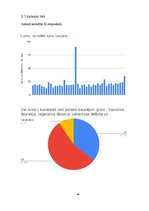 Diplomdarbs 'Profesionālā kvalifikācijas darba teorētiskā daļa apģērbu dizainā', 48.