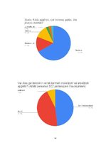Diplomdarbs 'Profesionālā kvalifikācijas darba teorētiskā daļa apģērbu dizainā', 51.