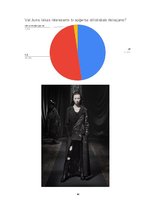 Diplomdarbs 'Profesionālā kvalifikācijas darba teorētiskā daļa apģērbu dizainā', 60.