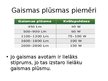 Prezentācija 'Gaismas avota stiprums, gaismas plūsma', 11.