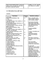 Referāts 'Sporta skolotāja kvalifikācijas diplomdarbs', 27.