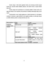 Referāts 'Sporta skolotāja kvalifikācijas diplomdarbs', 31.