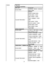 Referāts 'Sporta skolotāja kvalifikācijas diplomdarbs', 33.