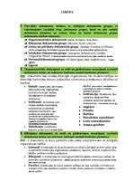 Konspekts 'Lietvedības eksāmena atbildes', 1.