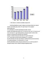 Referāts 'Tiešo nodokļu ietekme uz valsts budžetu', 11.