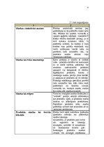 Referāts 'Zīmolvedības veidi un metodes uzņēmumā', 9.
