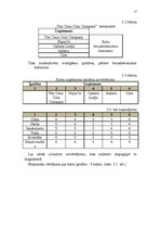 Referāts 'Zīmolvedības veidi un metodes uzņēmumā', 17.