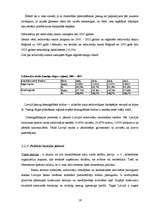 Referāts 'Nekustamo īpašumu uzņēmuma "Jūsmājas" analīze', 16.