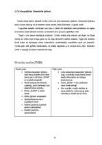 Referāts 'Nekustamo īpašumu uzņēmuma "Jūsmājas" analīze', 19.