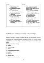 Referāts 'Nekustamo īpašumu uzņēmuma "Jūsmājas" analīze', 20.