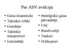 Referāts 'ASV aviācija Vjetnamas karā', 33.