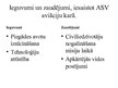 Referāts 'ASV aviācija Vjetnamas karā', 37.