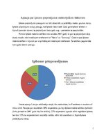 Referāts 'Pieprasījuma un piedāvājuma faktori', 7.