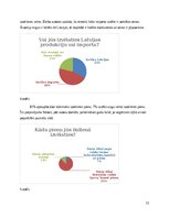 Referāts 'Pieprasījuma un piedāvājuma faktori', 11.