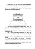 Referāts 'Menedžmenta projekts uzņēmumā "ALORA"', 28.