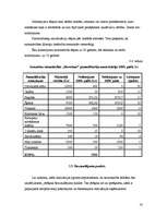 Referāts 'Kartupeļu, vasaras un ziemas kviešu ražošanas plāns', 16.