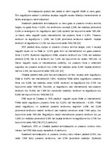 Referāts 'Privātpersonu noguldījumu un investīciju iespējas', 16.