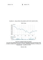 Referāts 'Privātpersonu noguldījumu un investīciju iespējas', 31.