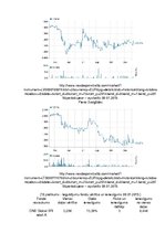 Referāts 'Privātpersonu noguldījumu un investīciju iespējas', 32.
