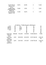 Referāts 'Privātpersonu noguldījumu un investīciju iespējas', 33.