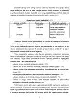 Referāts 'Uzņēmuma maksātspējas noteikšanas metodes', 4.