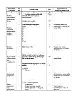 Konspekts 'Konspekts sporta nodarbībai', 1.