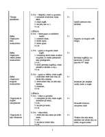 Konspekts 'Konspekts sporta nodarbībai', 2.