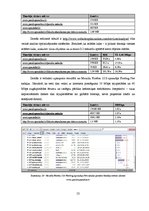 Diplomdarbs 'Mājas lapu optimizācijas uzlabošanas paņēmieni tīmekļa meklētājiem, izmantojot p', 52.