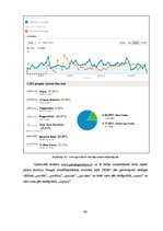 Diplomdarbs 'Mājas lapu optimizācijas uzlabošanas paņēmieni tīmekļa meklētājiem, izmantojot p', 64.