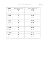 Referāts 'Гиподинамия - болезнь 21 века', 35.