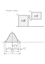 Paraugs 'Metroloģija', 16.