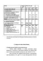 Konspekts 'Lielie valsts un pašvaldību būvniecības projekti Latvijā', 4.