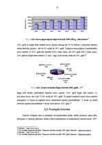 Referāts 'Brīvās ekonomiskās zonas, to būtība un loma Latvijas ekonomikā', 16.