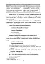 Referāts 'Pusaudžu mācību motivācija', 11.