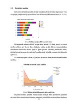 Referāts 'Skolēnu datora izmantošanas paradumi un to ietekme uz sekmēm', 15.