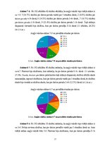 Referāts 'Skolēnu datora izmantošanas paradumi un to ietekme uz sekmēm', 17.